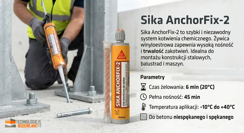 Sika AnchorFix-2 klej chemiczny do kotew
